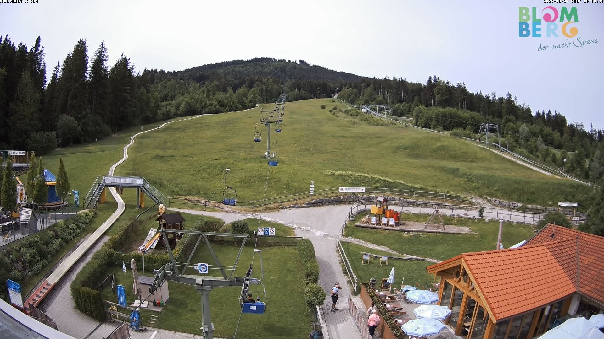 Archived image Webcam Blomberg (Bavaria)