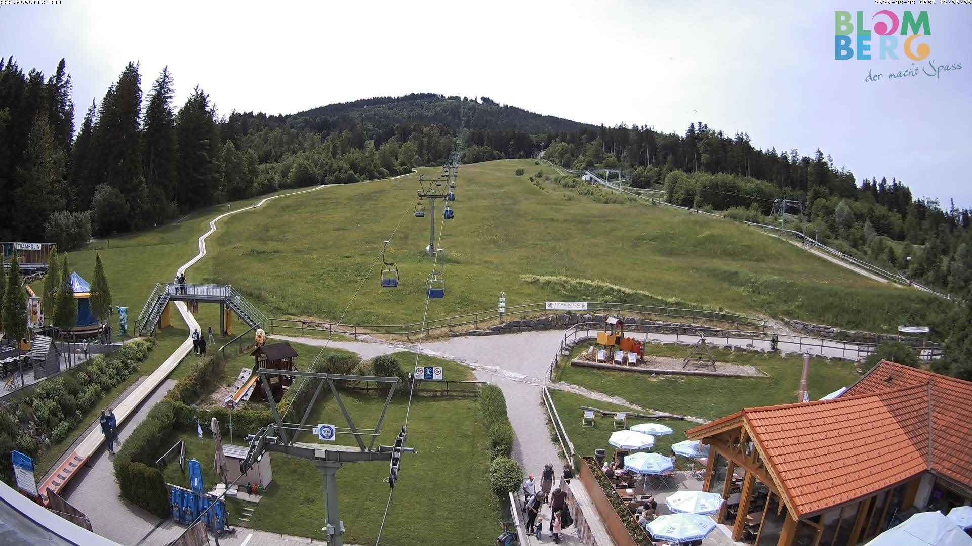 Archiv Foto Webcam Blomberg (Bayern)