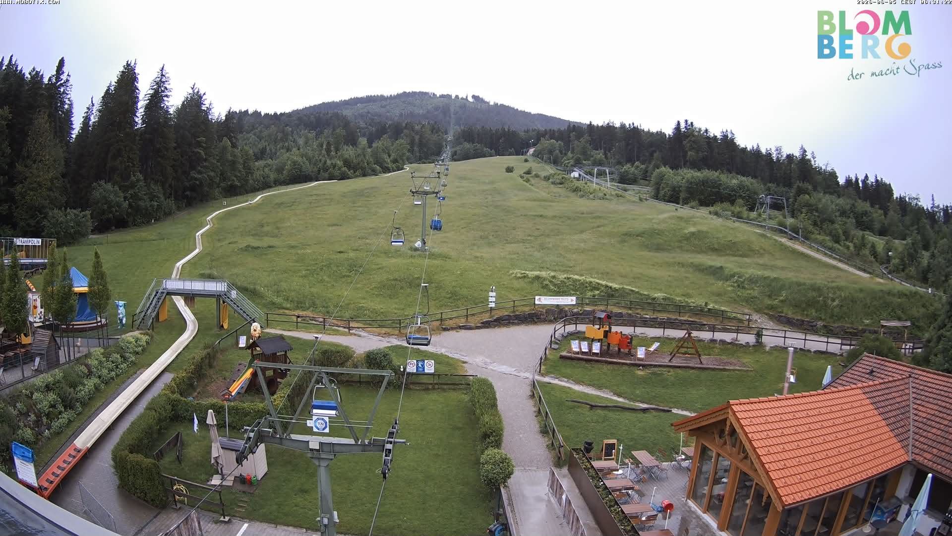 Archived image Webcam Blomberg (Bavaria)
