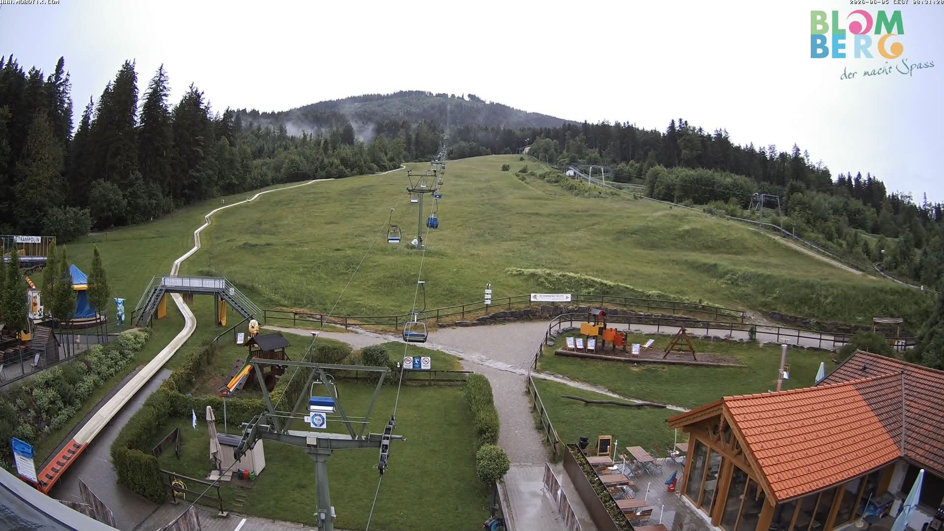 Archived image Webcam Blomberg (Bavaria)