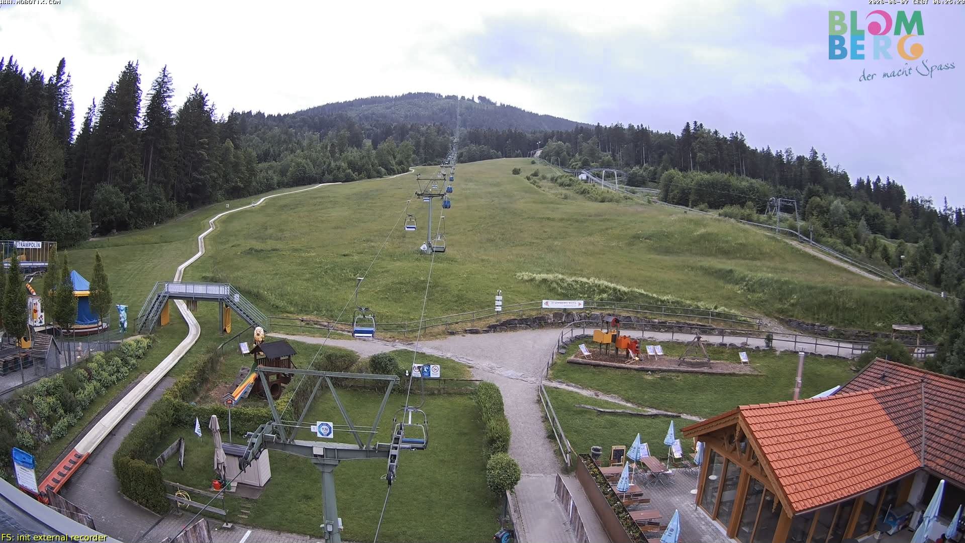 Archiv Foto Webcam Blomberg (Bayern)