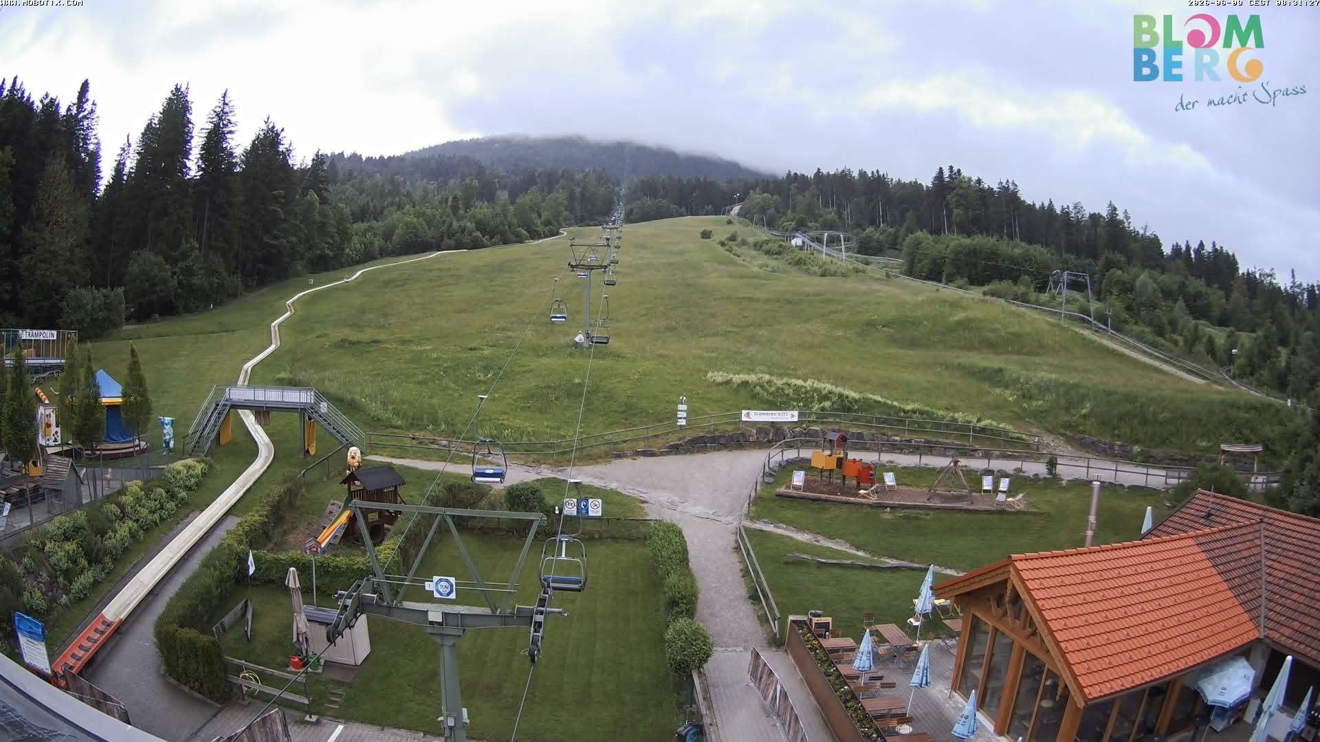 Archiv Foto Webcam Blomberg (Bayern)