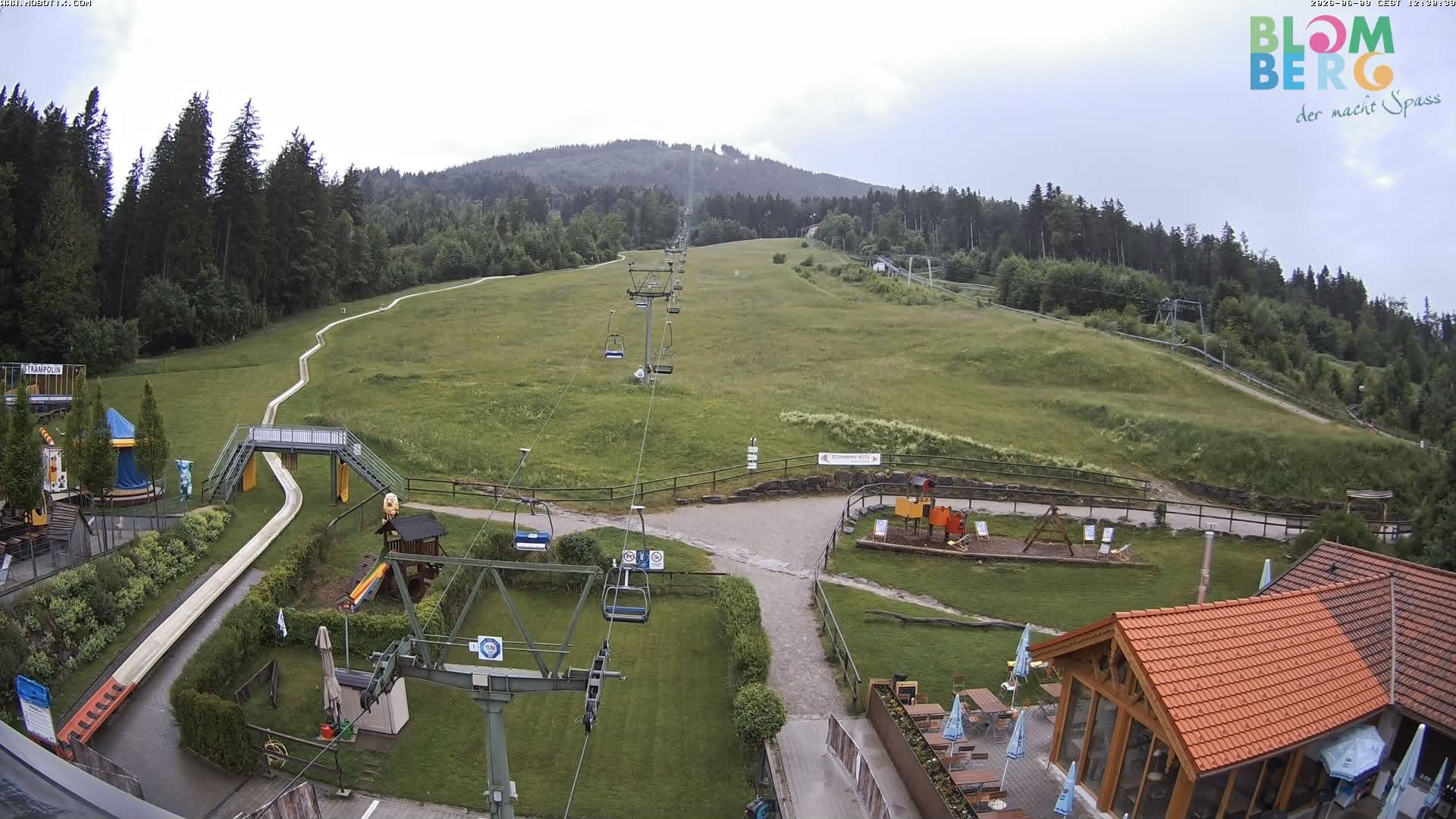Archiv Foto Webcam Blomberg (Bayern)
