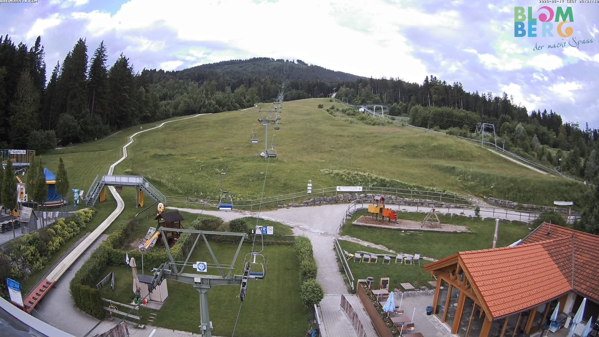 Archived image Webcam Blomberg (Bavaria)
