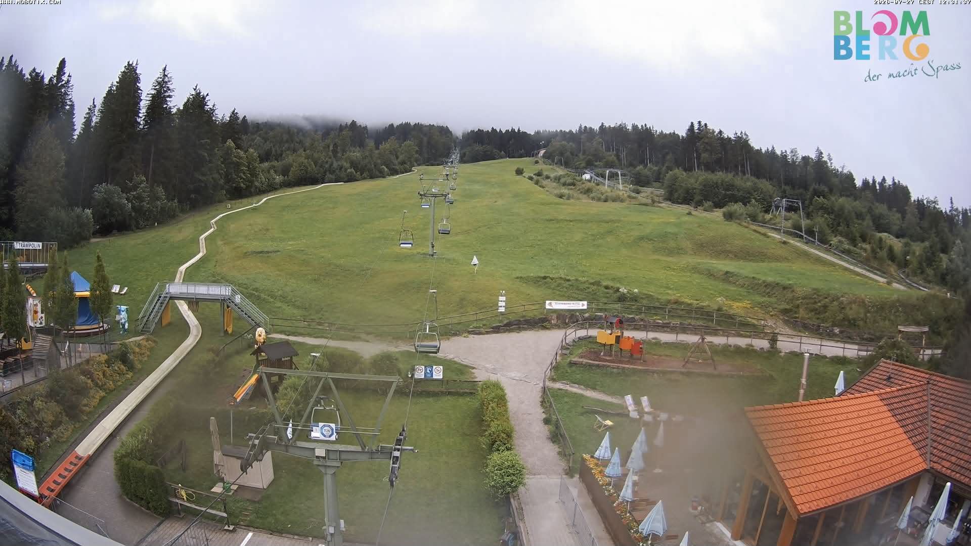 Archived image Webcam Blomberg (Bavaria)