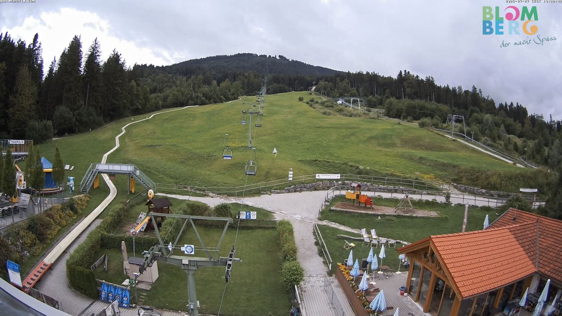 Archived image Webcam Blomberg (Bavaria)