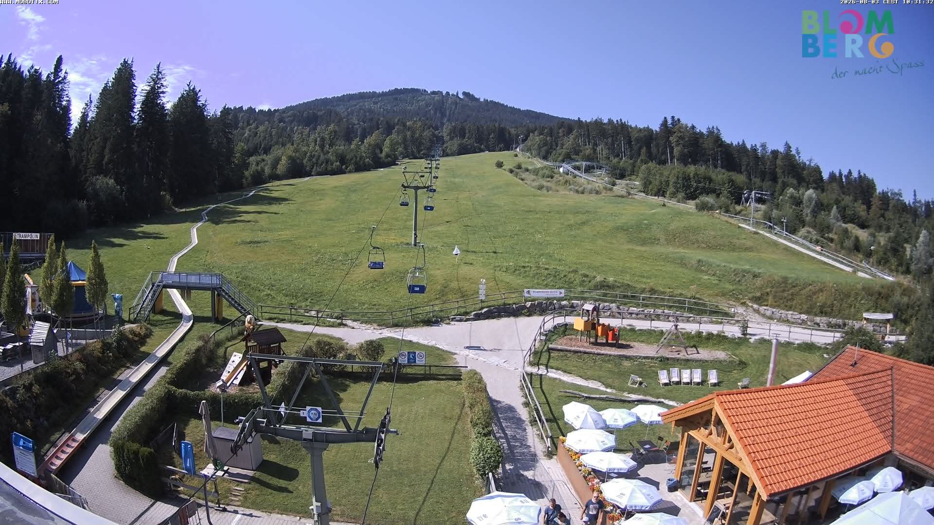 Archived image Webcam Blomberg (Bavaria)