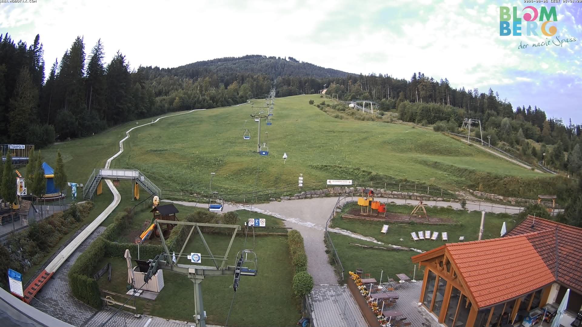 Archived image Webcam Blomberg (Bavaria)