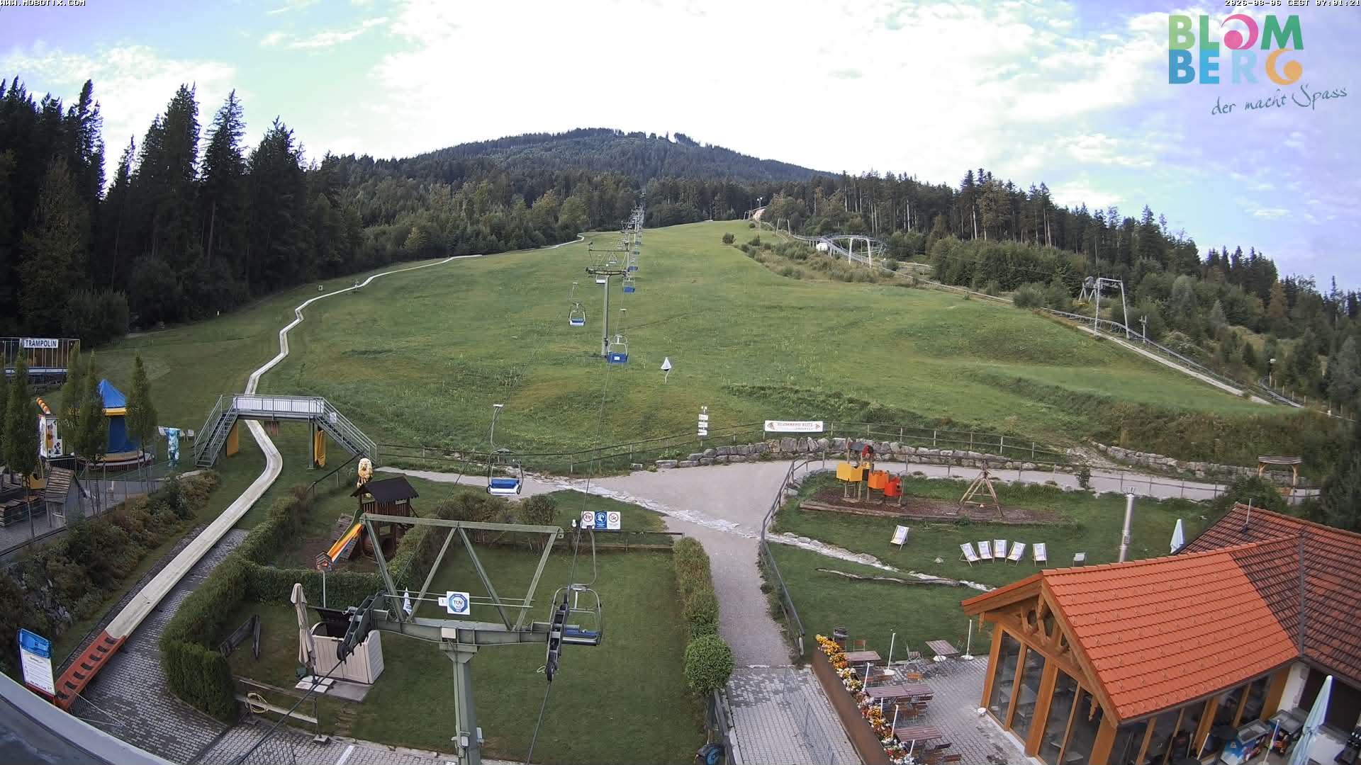 Archived image Webcam Blomberg (Bavaria)