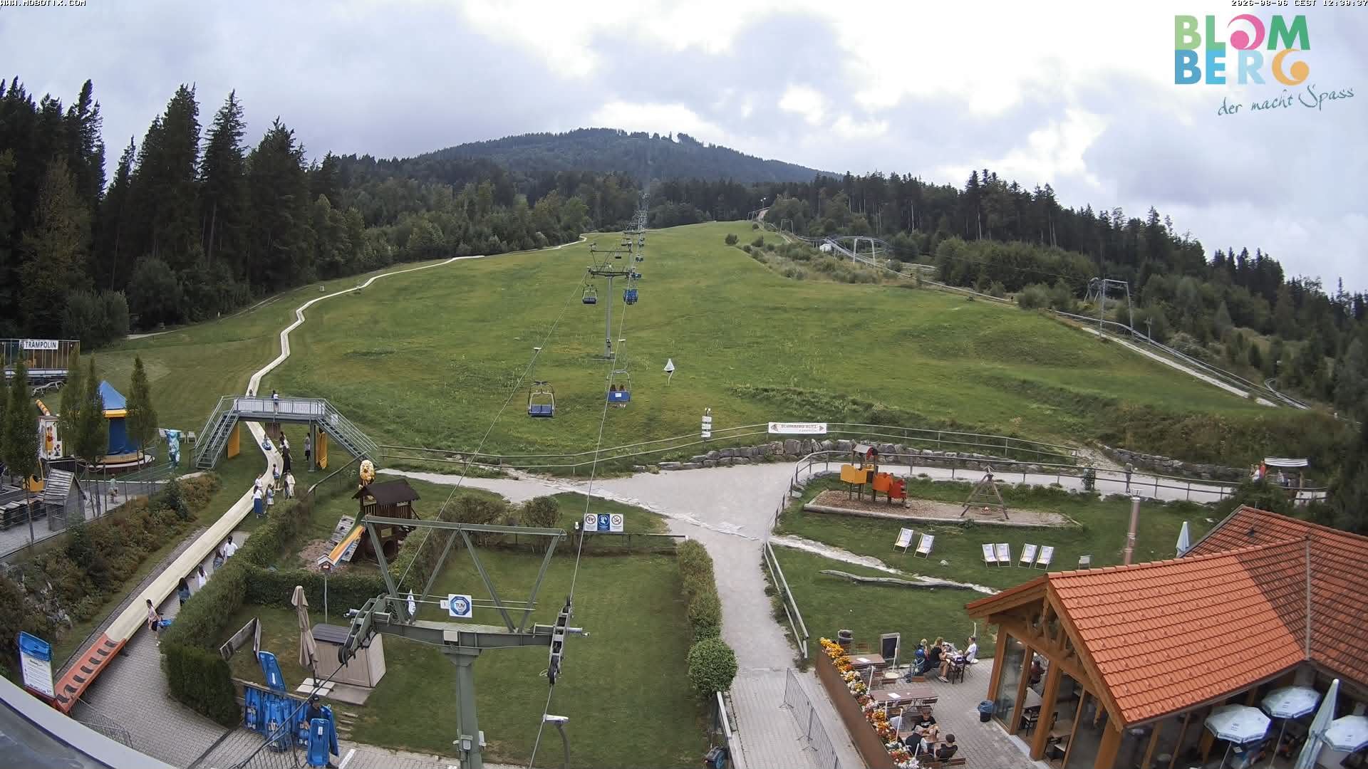 Archived image Webcam Blomberg (Bavaria)
