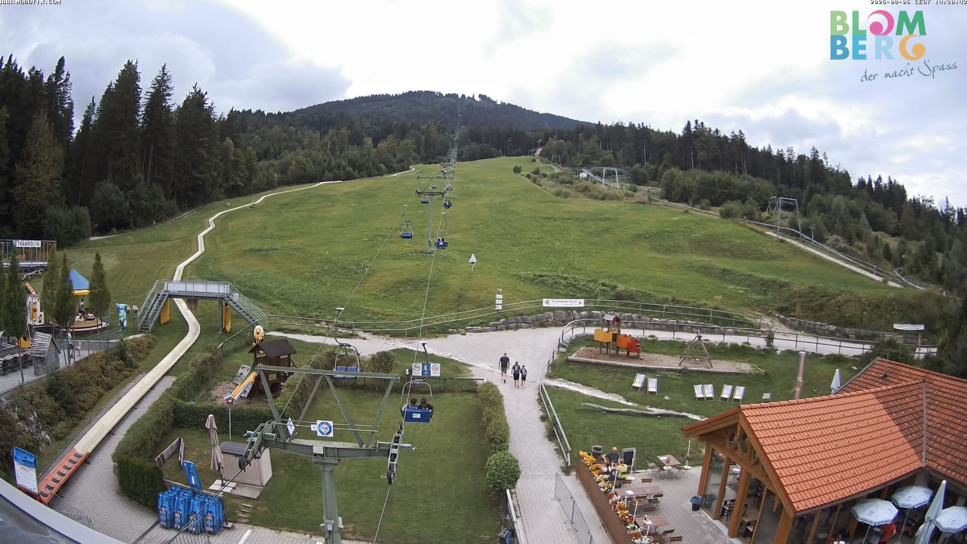 Archived image Webcam Blomberg (Bavaria)