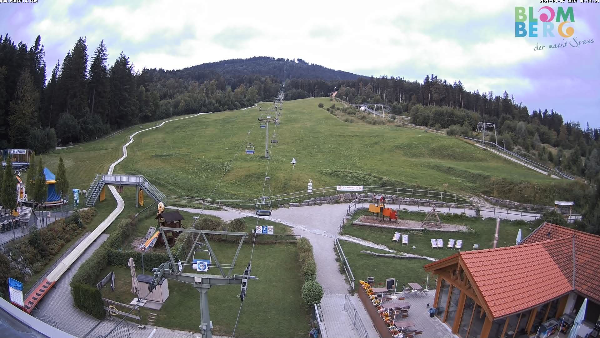 Archived image Webcam Blomberg (Bavaria)