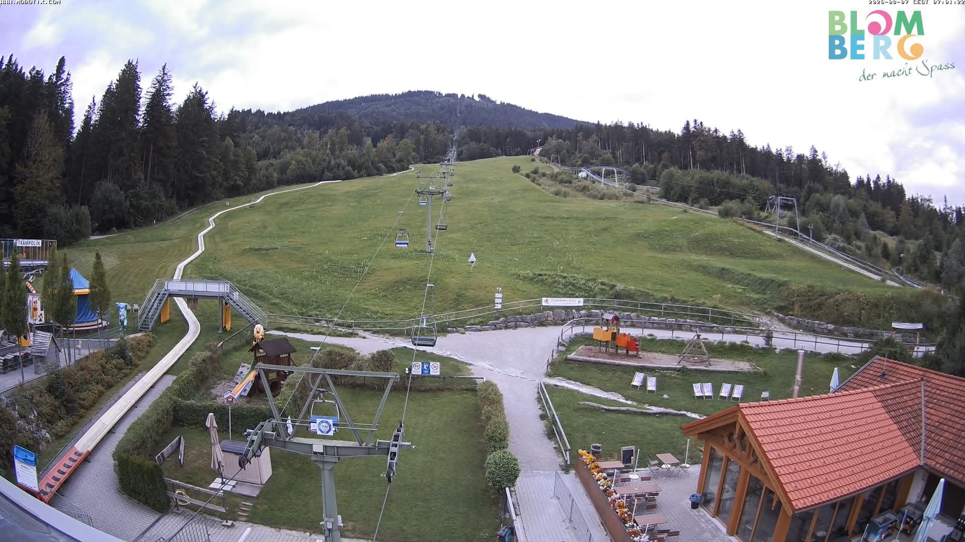 Archived image Webcam Blomberg (Bavaria)