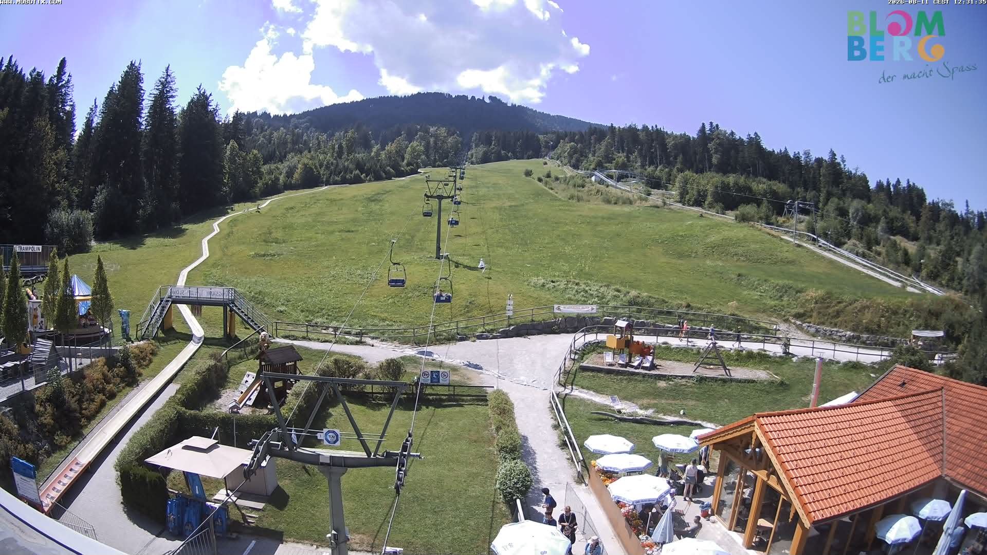 Archived image Webcam Blomberg (Bavaria)