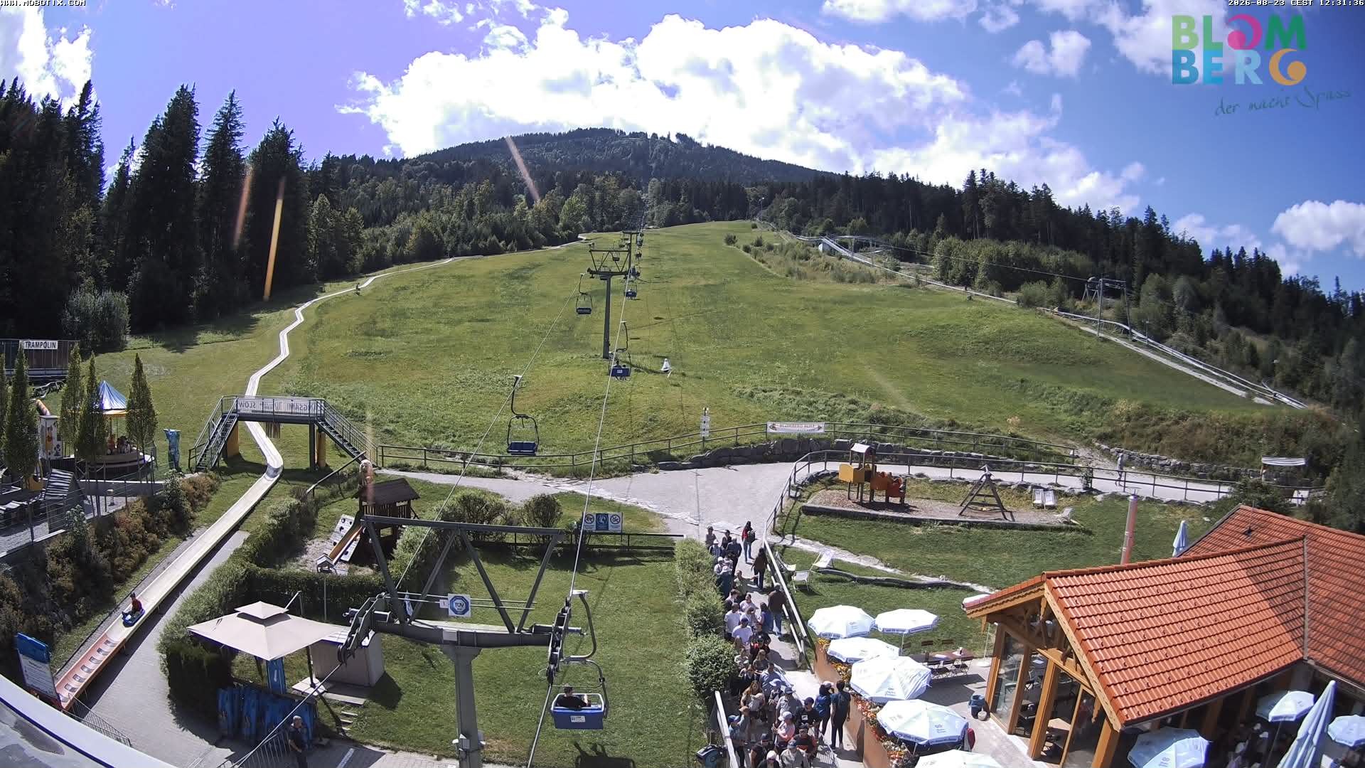 Archived image Webcam Blomberg (Bavaria)