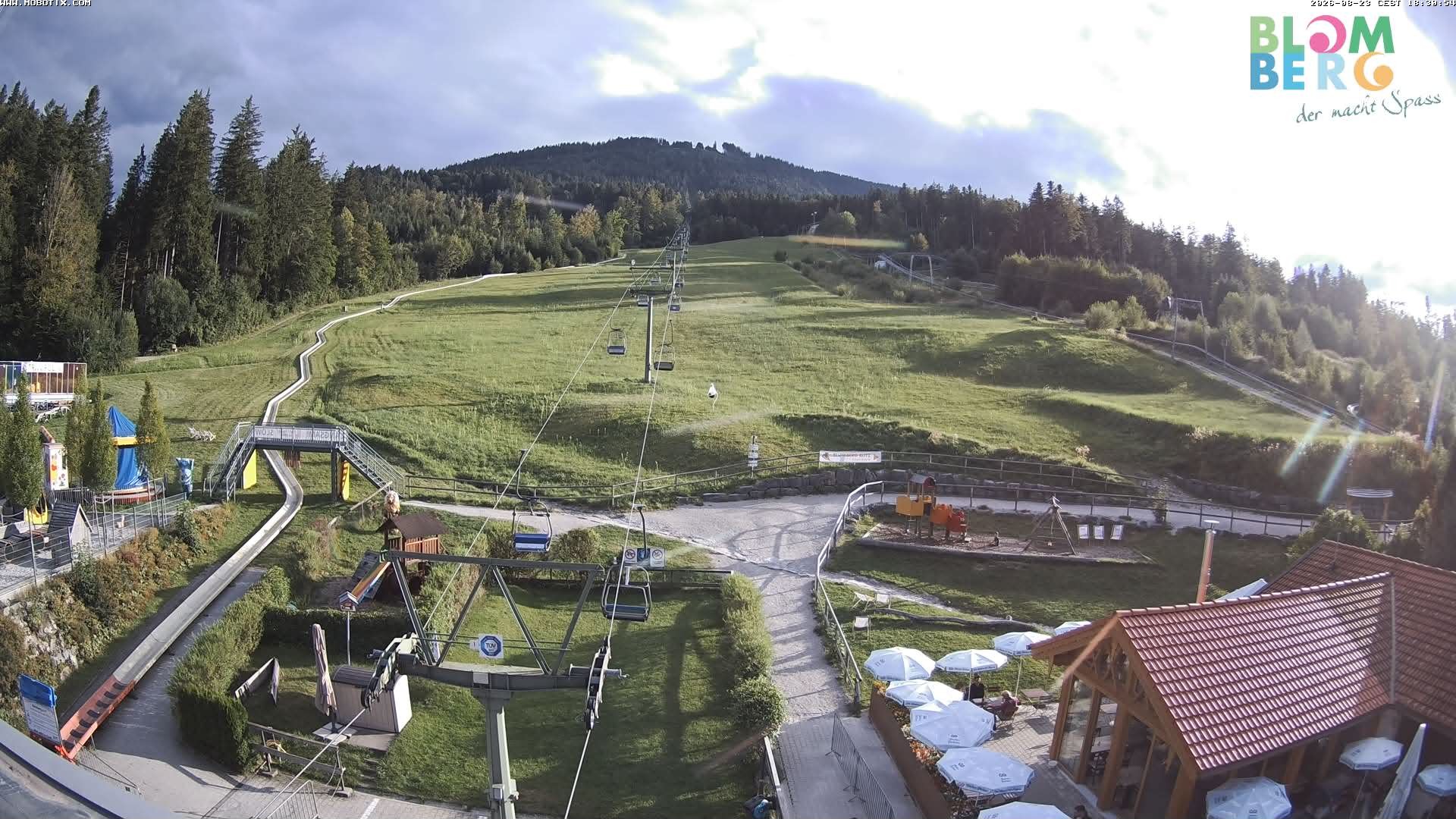 Archived image Webcam Blomberg (Bavaria)