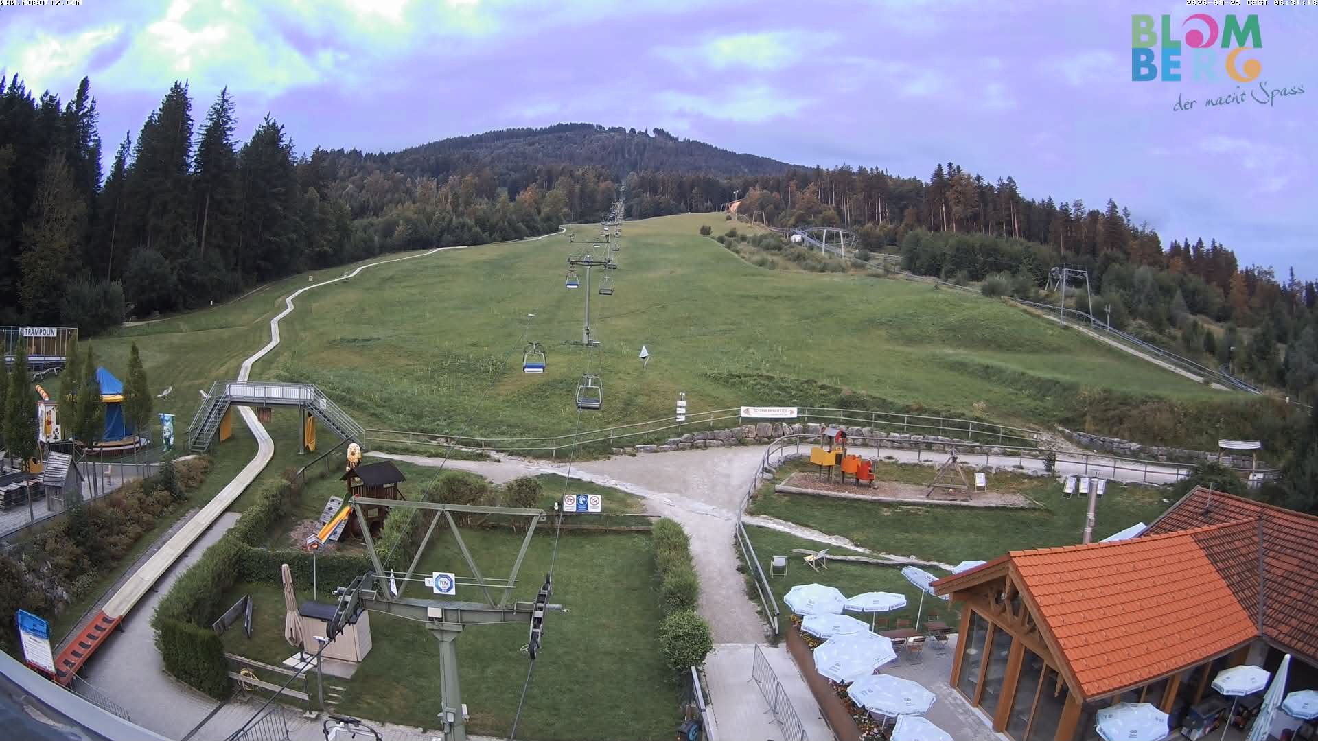 Archived image Webcam Blomberg (Bavaria)