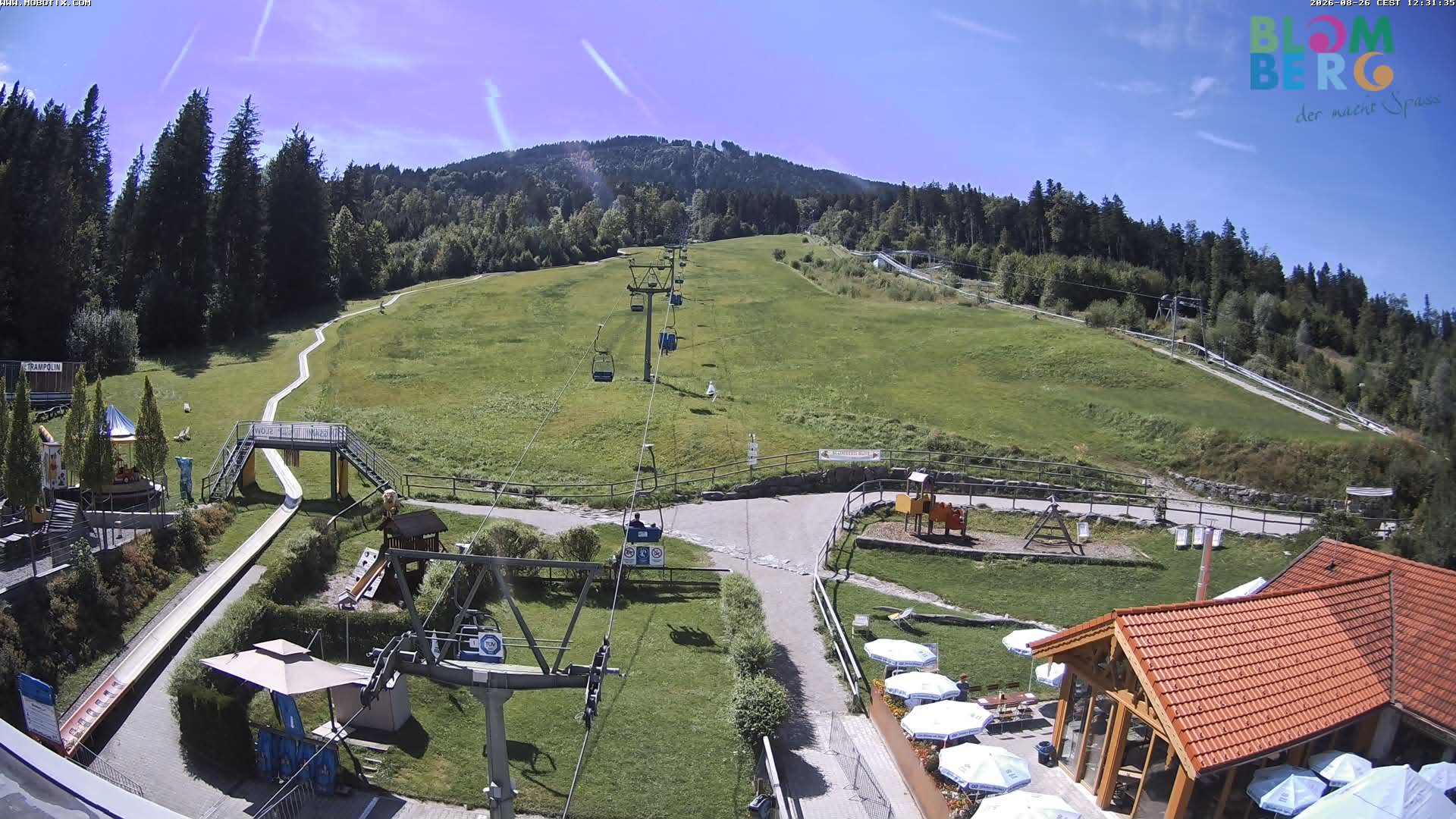 Archived image Webcam Blomberg (Bavaria)