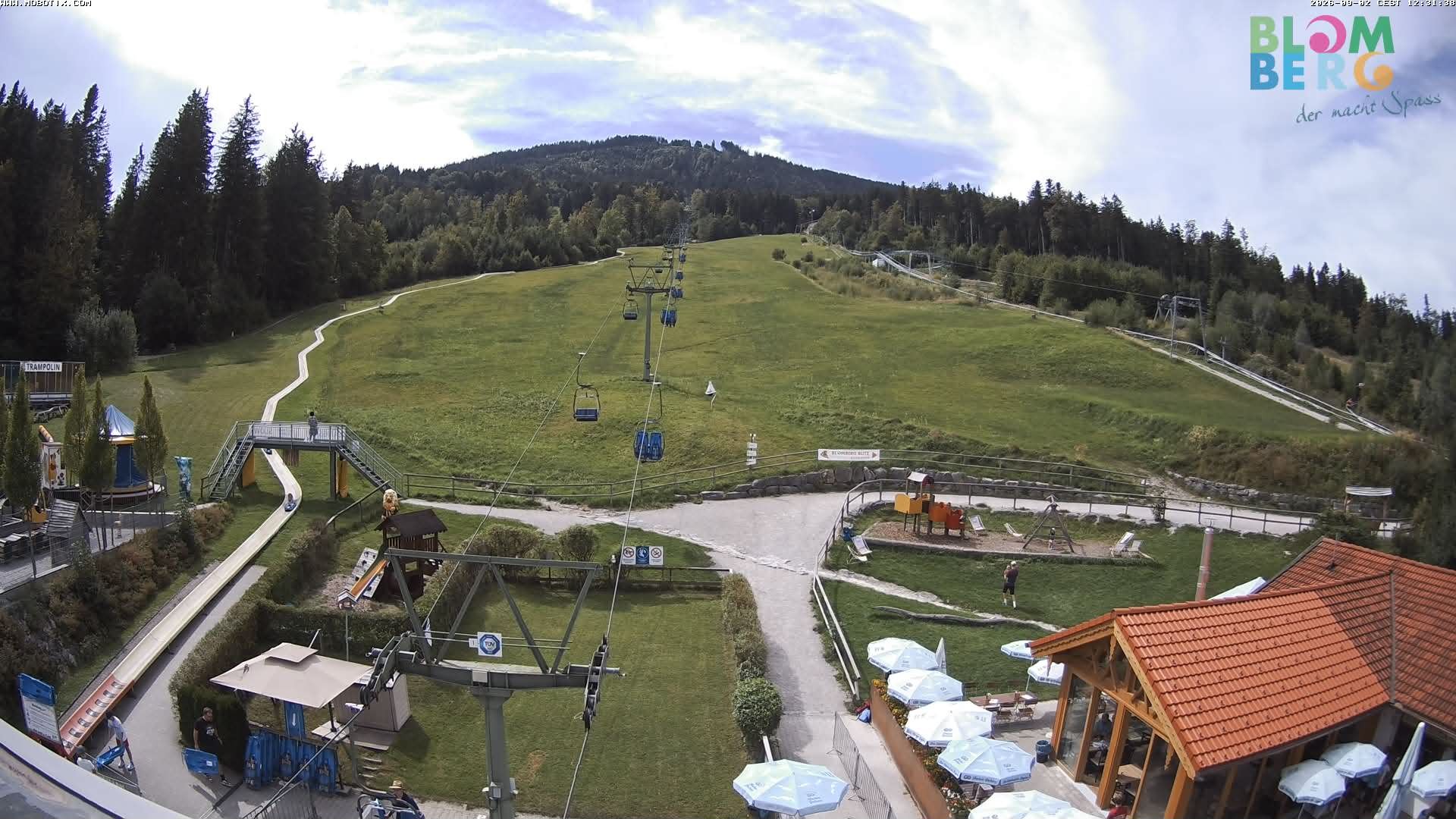 Archiv Foto Webcam Blomberg (Bayern)
