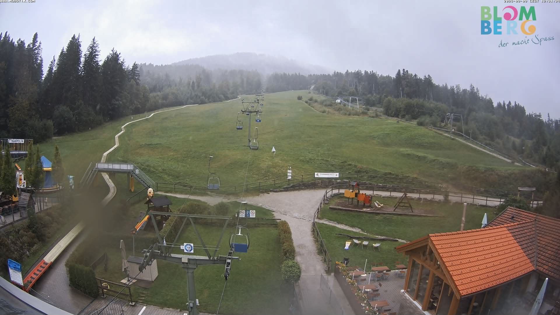 Archiv Foto Webcam Blomberg (Bayern)