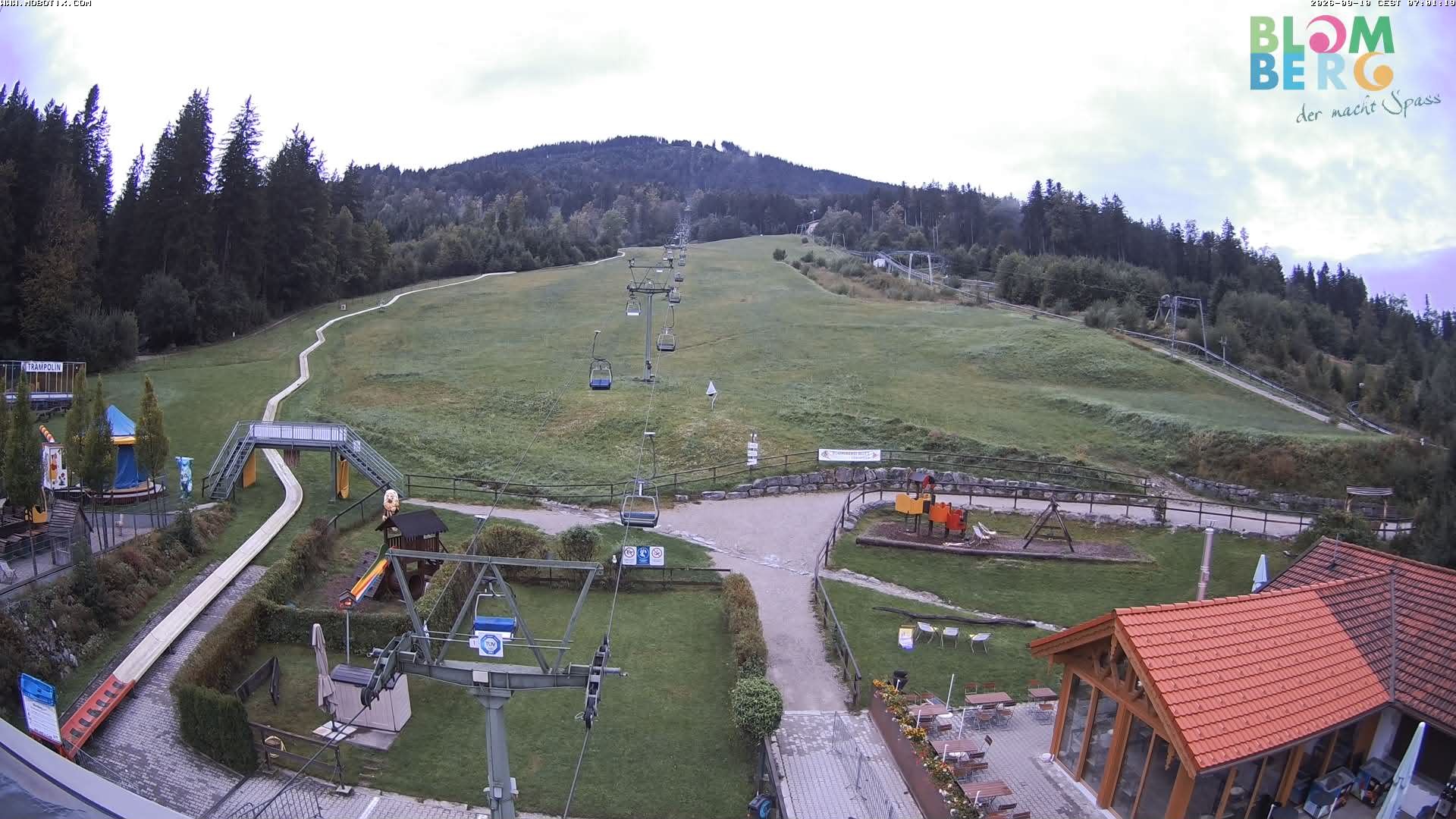 Archived image Webcam Blomberg (Bavaria)