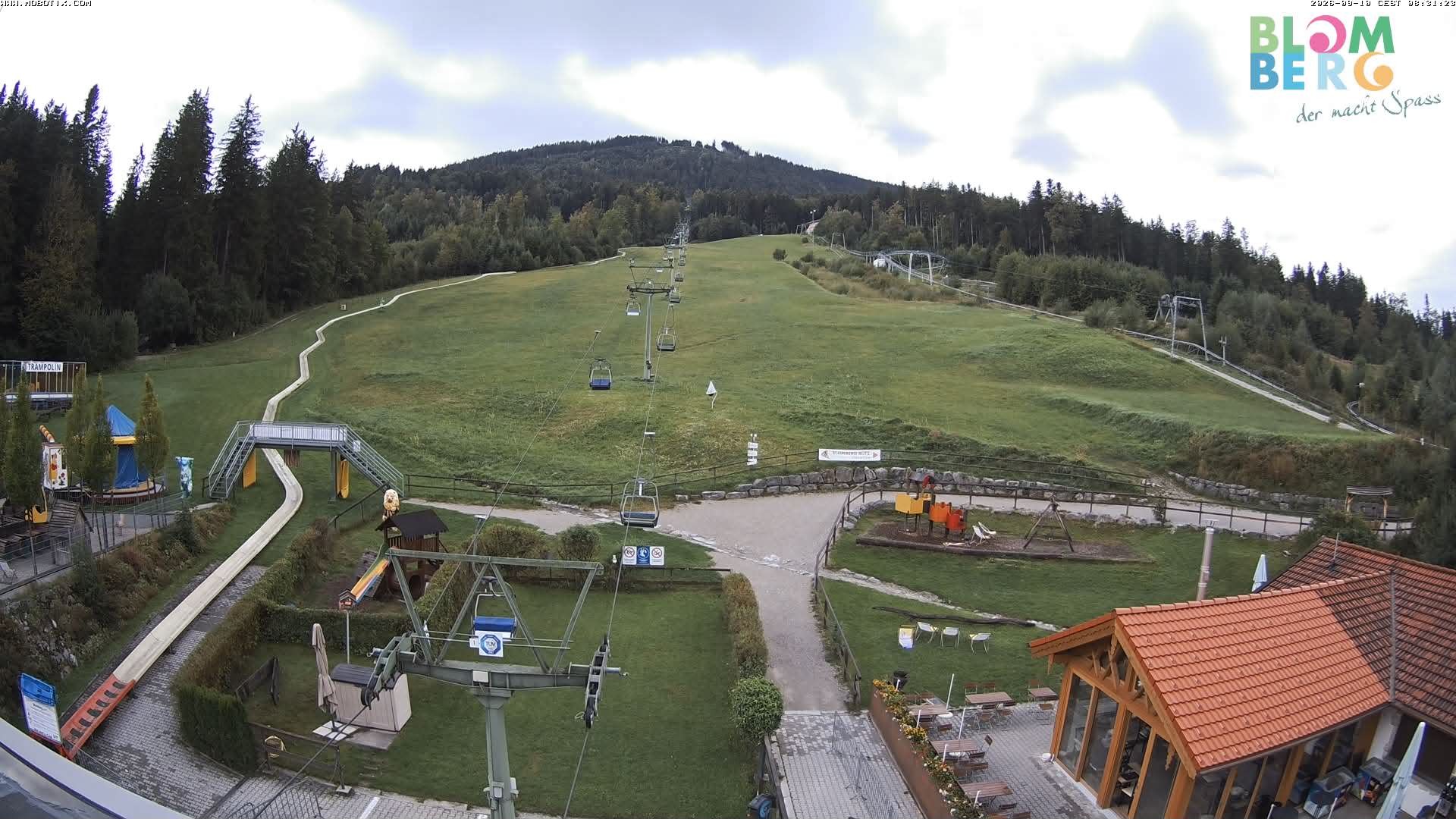 Archived image Webcam Blomberg (Bavaria)