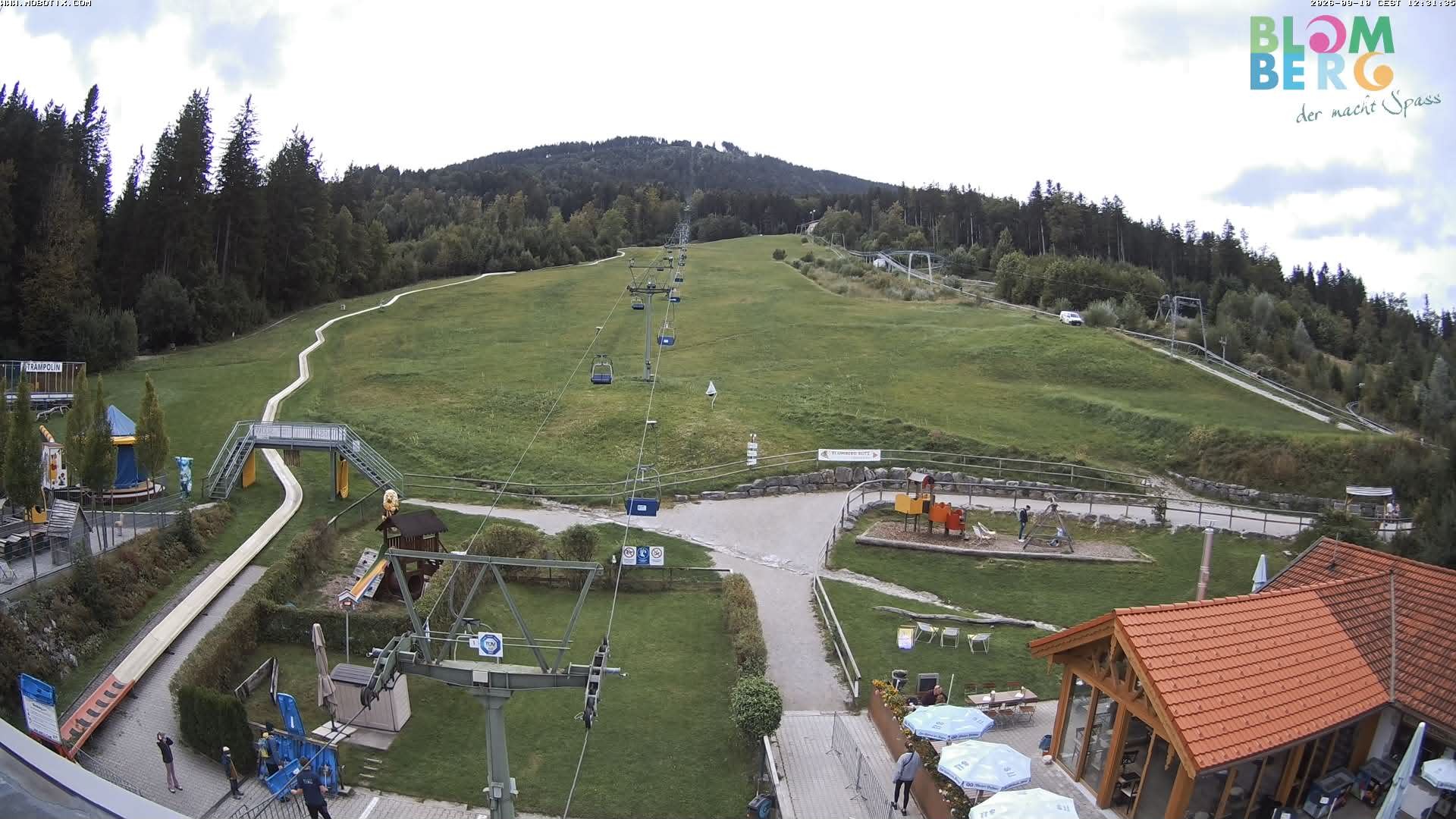 Archived image Webcam Blomberg (Bavaria)