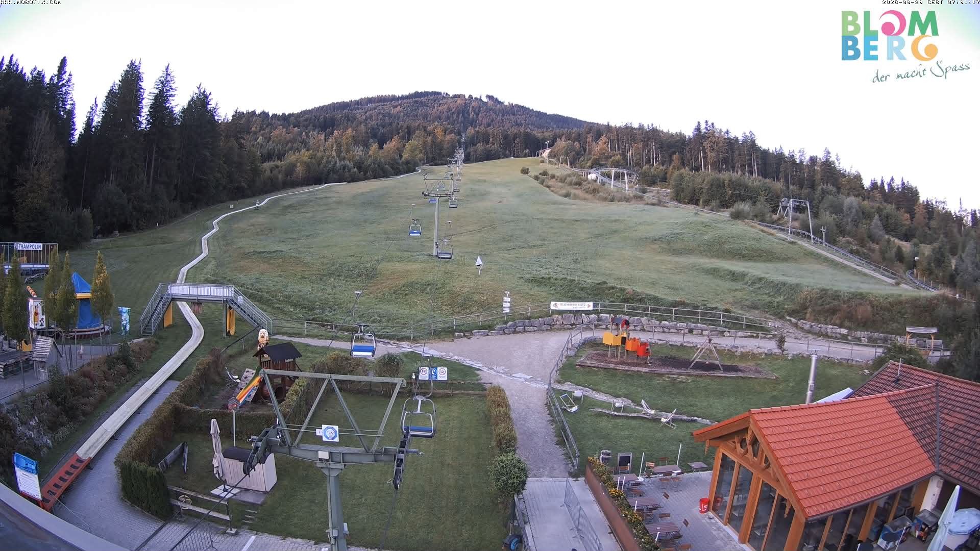 Archived image Webcam Blomberg (Bavaria)