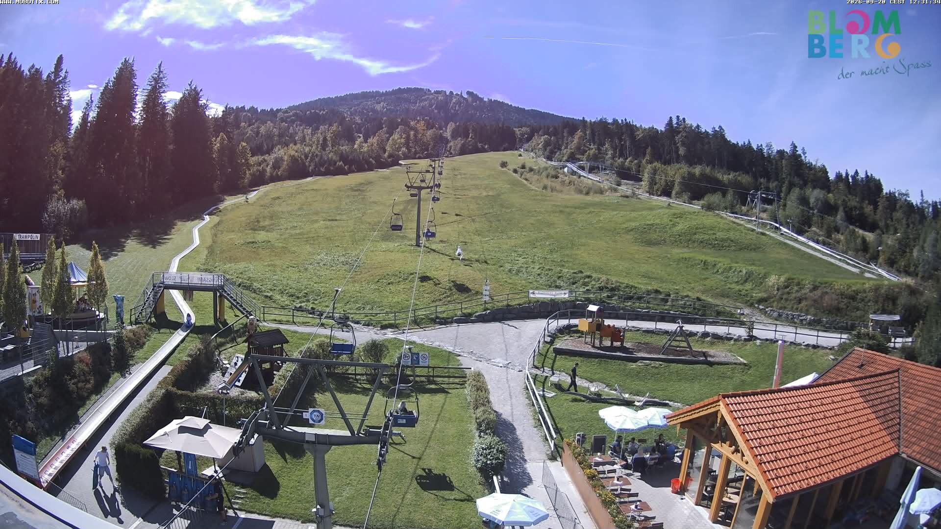 Archived image Webcam Blomberg (Bavaria)