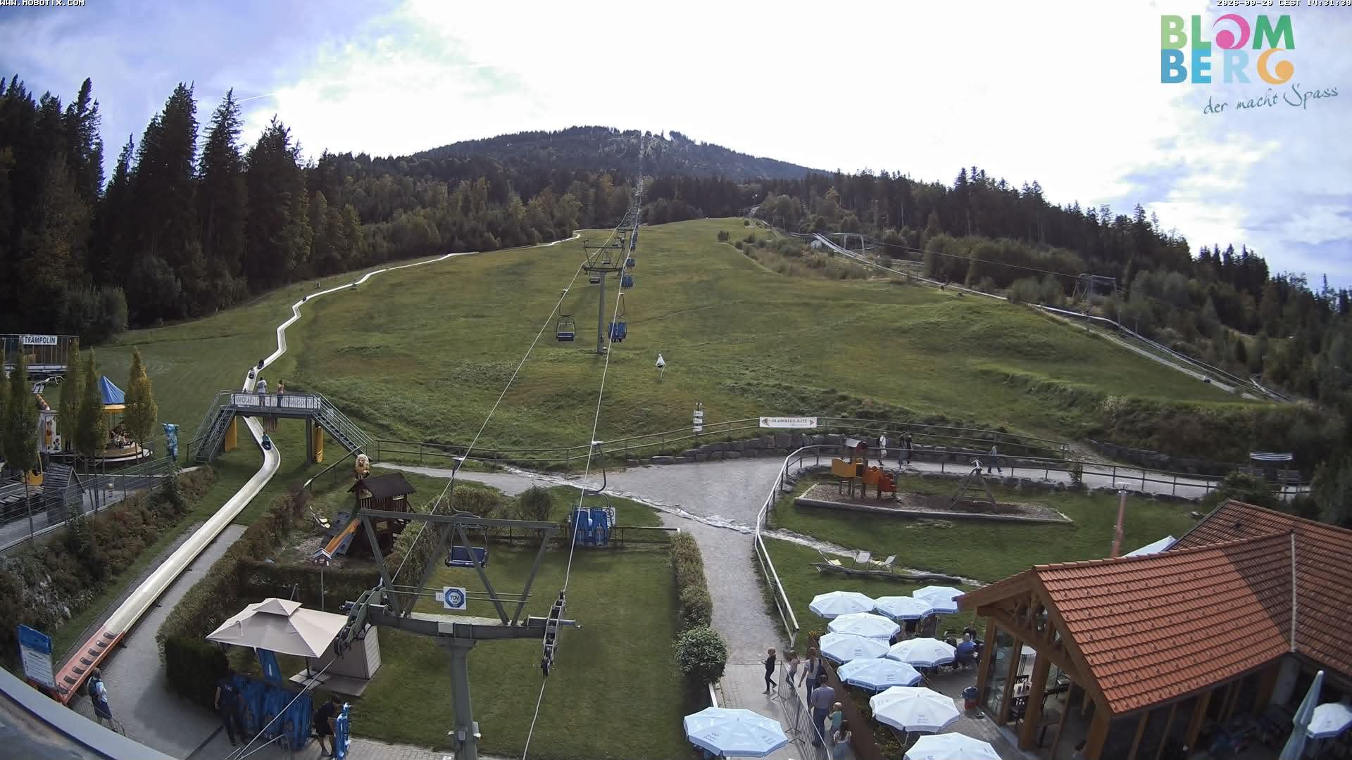 Archived image Webcam Blomberg (Bavaria)