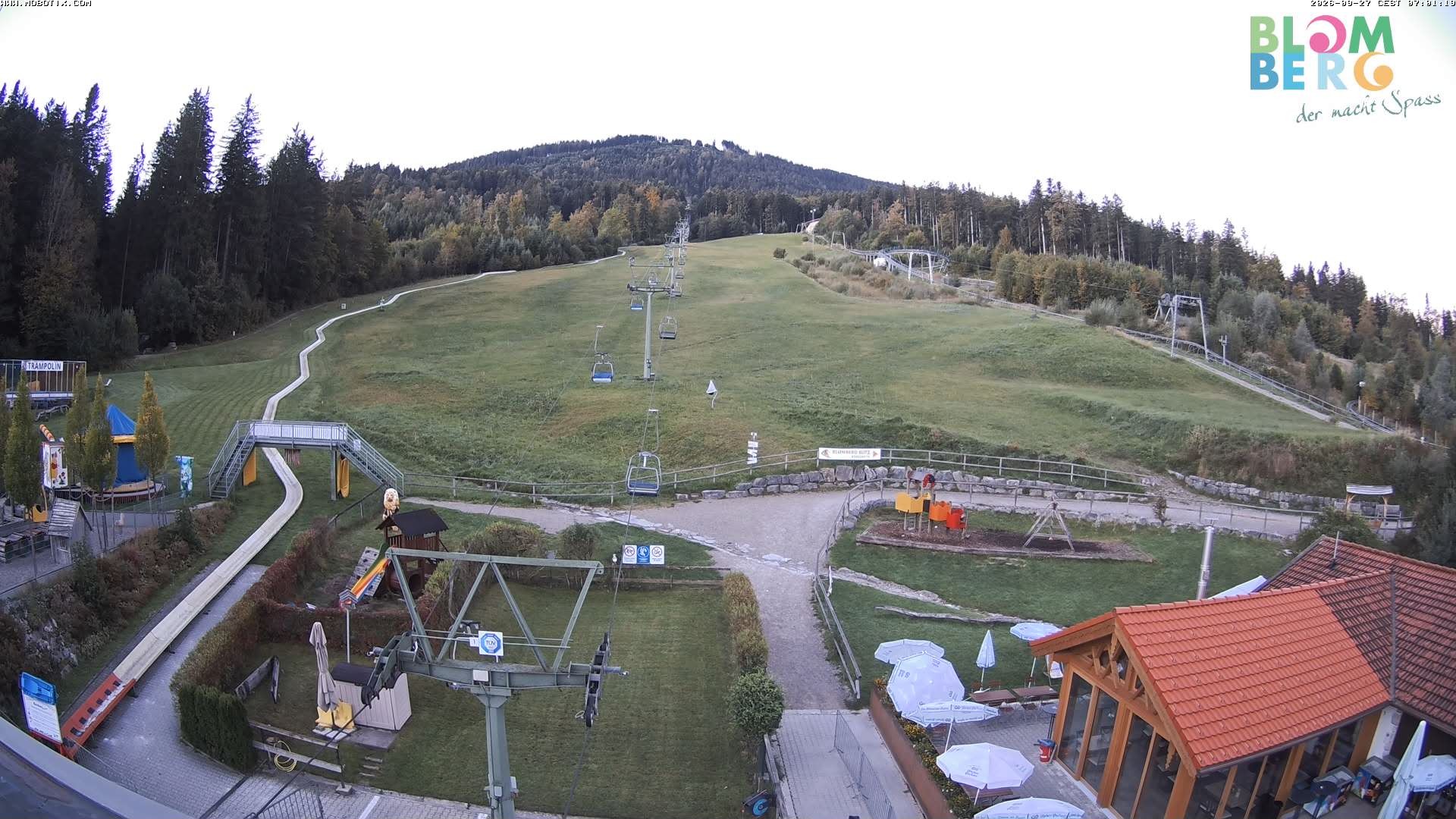 Archiv Foto Webcam Blomberg (Bayern)