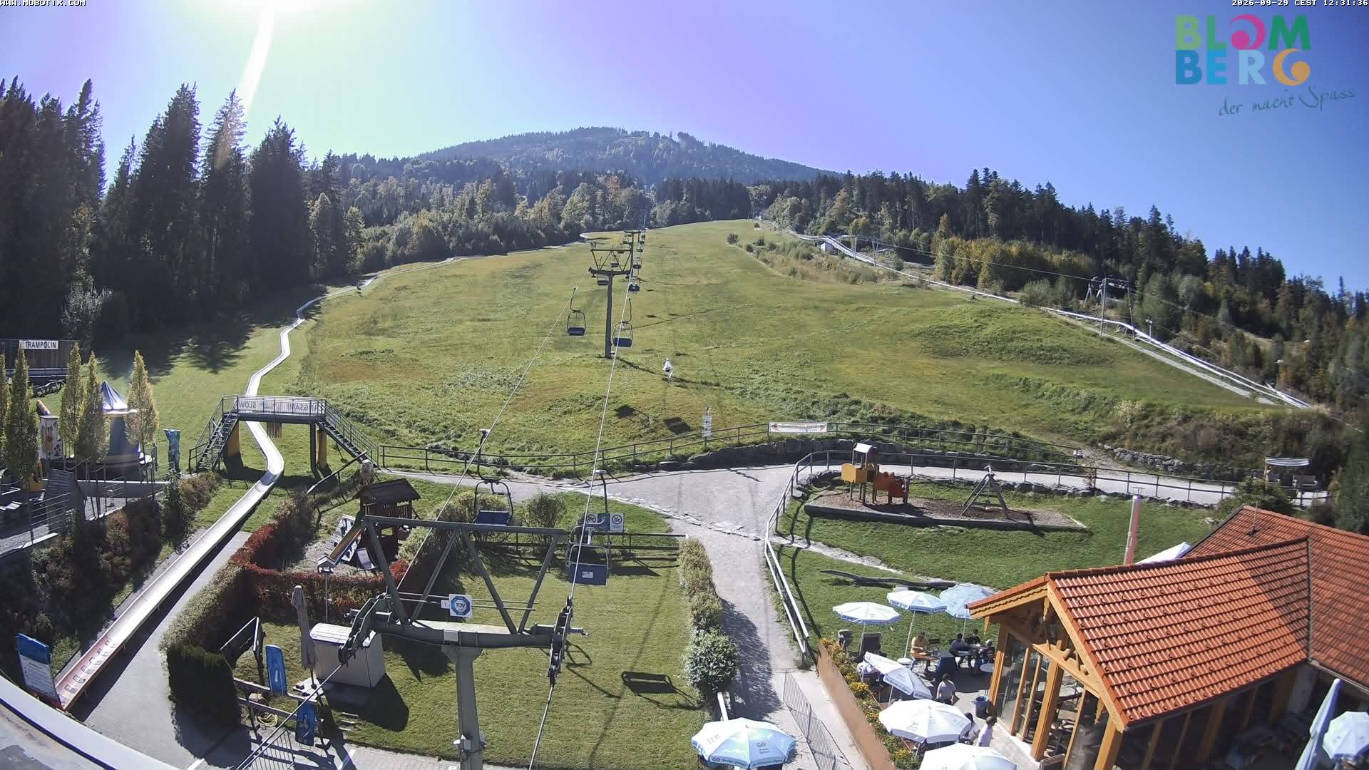 Archived image Webcam Blomberg (Bavaria)
