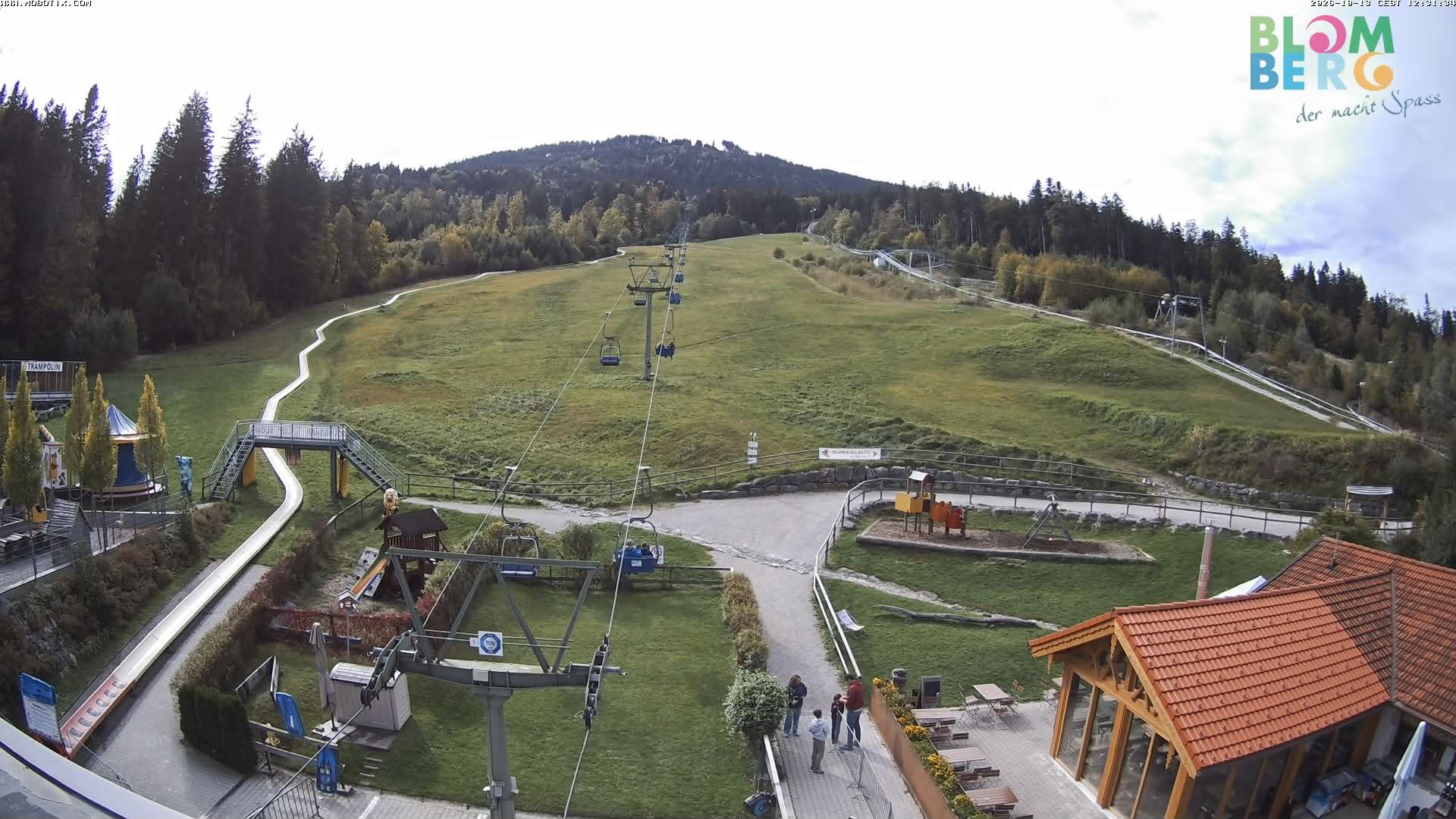 Archiv Foto Webcam Blomberg (Bayern)