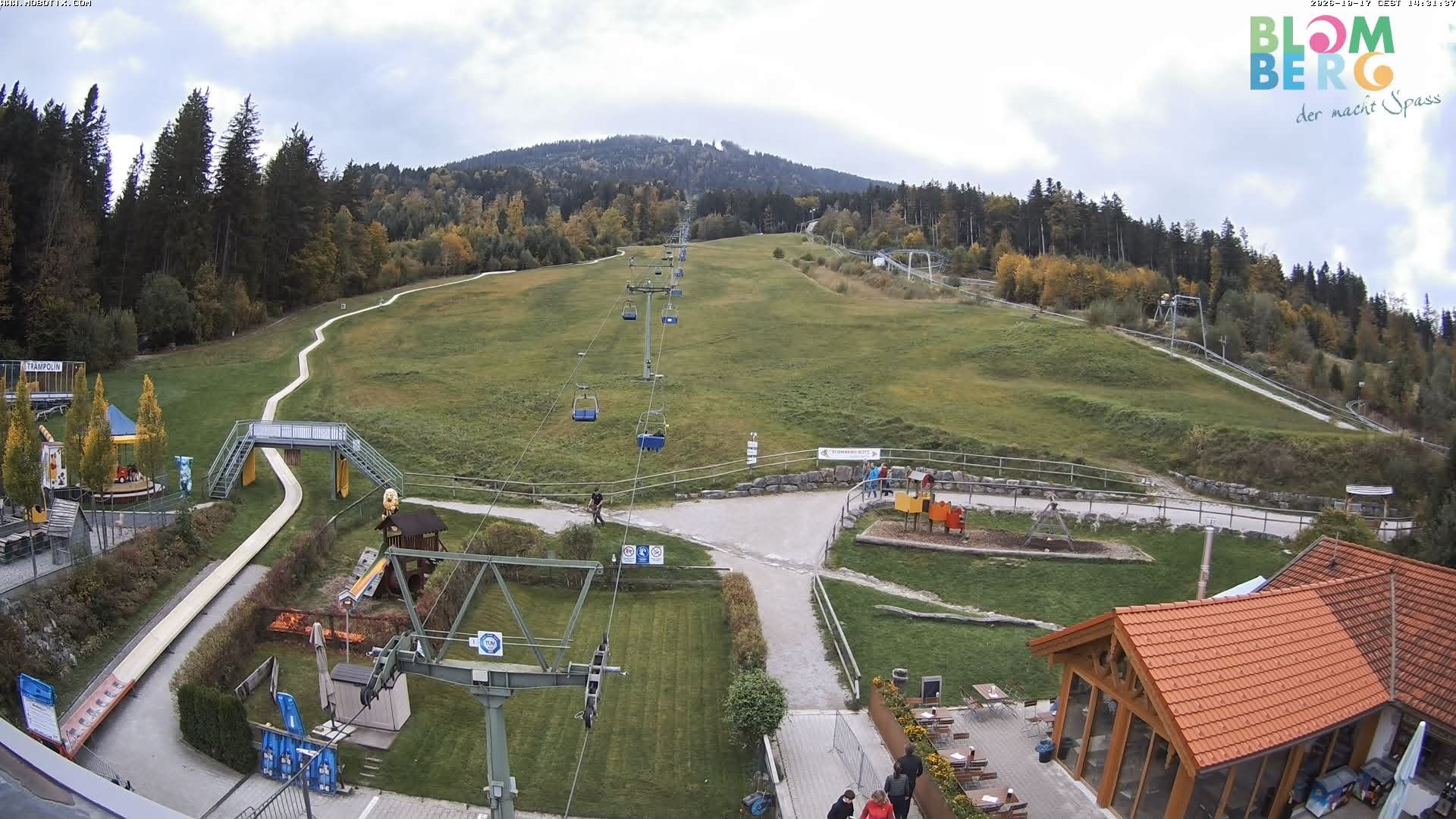 Archived image Webcam Blomberg (Bavaria)