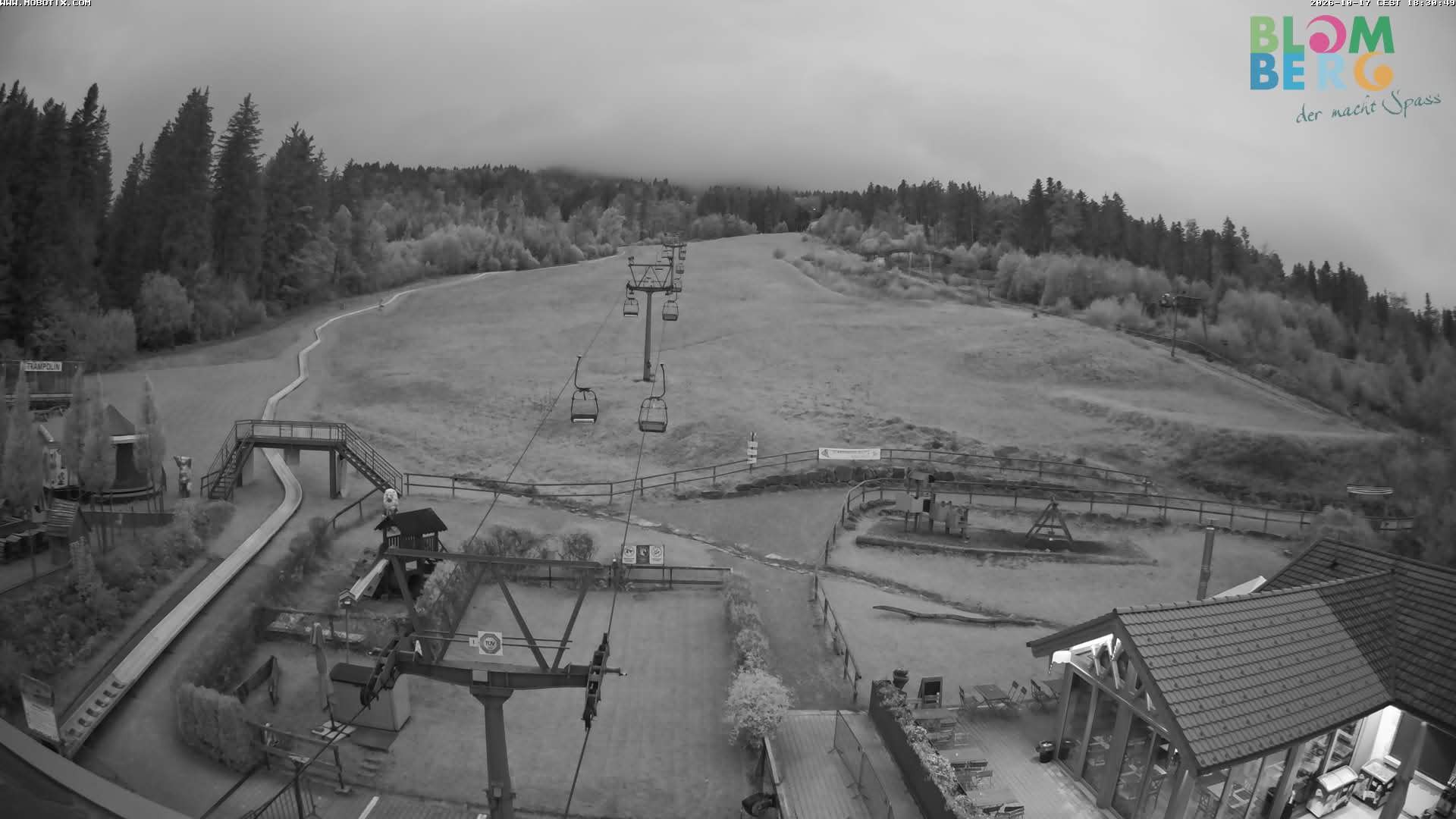 Archived image Webcam Blomberg (Bavaria)