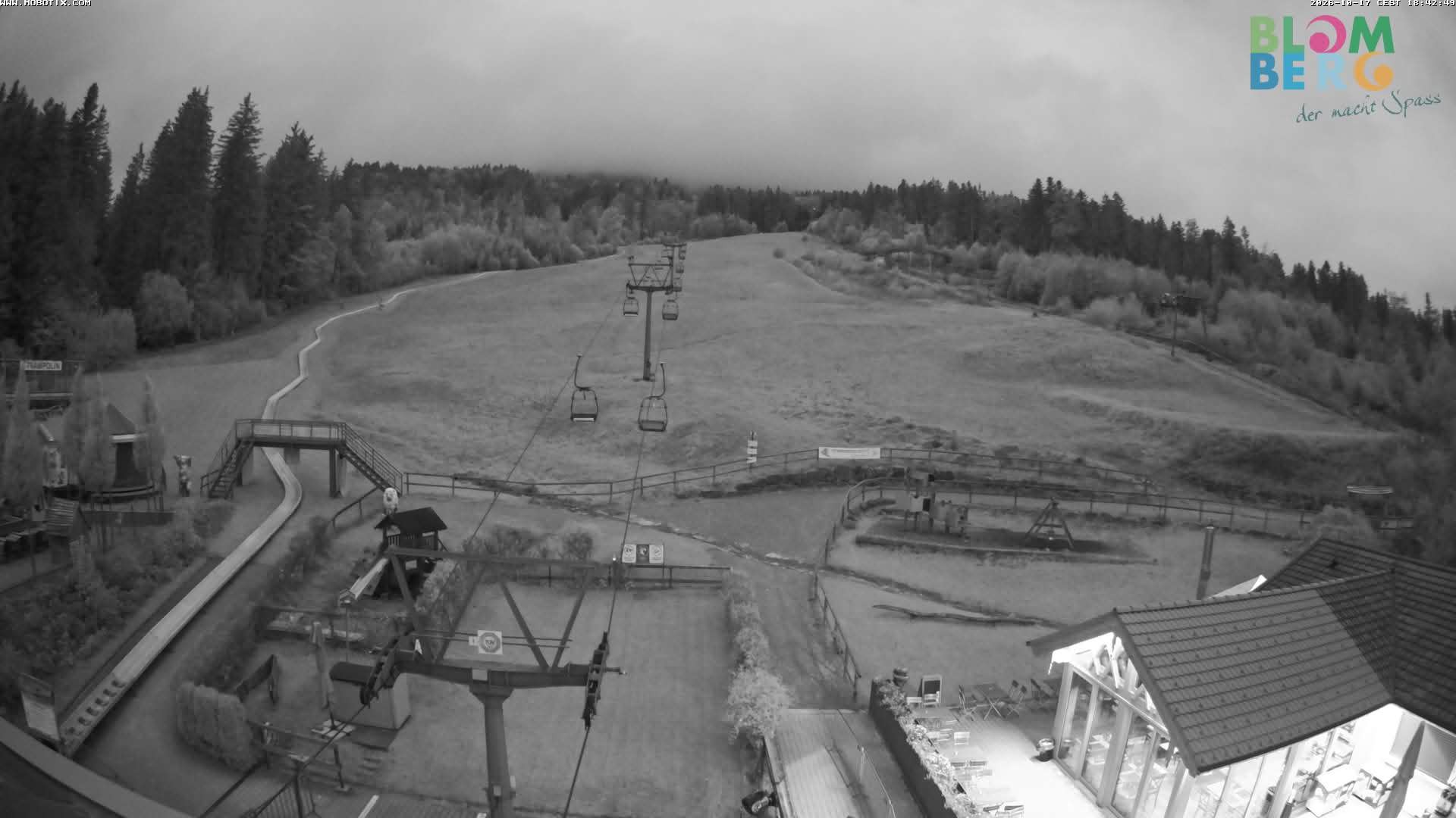 Archived image Webcam Blomberg (Bavaria)