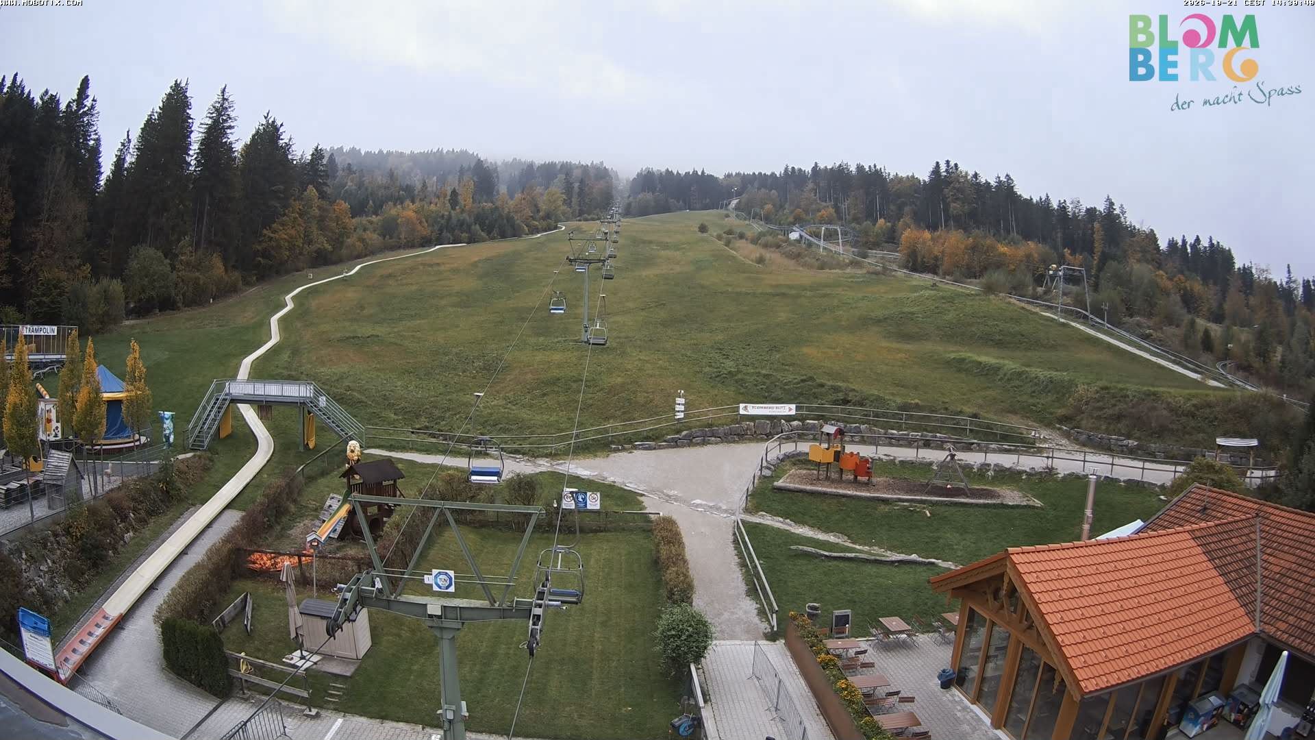 Archiv Foto Webcam Blomberg (Bayern)