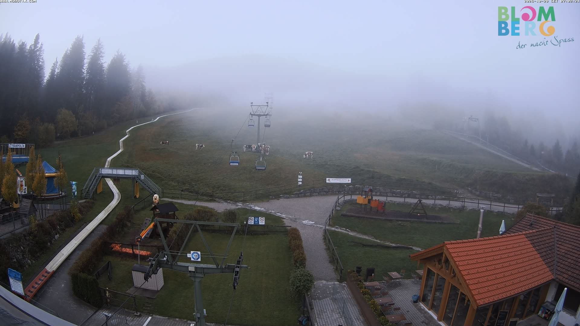 Archiv Foto Webcam Blomberg (Bayern)
