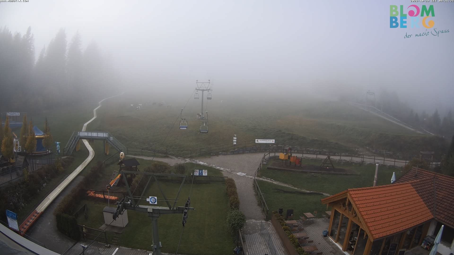 Archiv Foto Webcam Blomberg (Bayern)