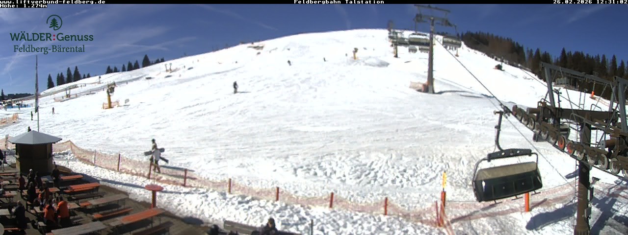 Archived image Webcam Feldberg Seebuck valley station