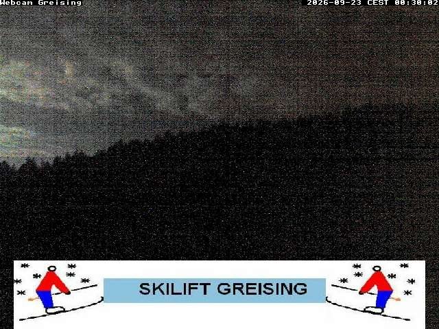 Archived image Webcam Bavarian Forest: Lift Greising