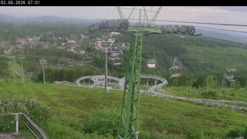 Archiv Foto Webcam Bocksberg - Bergstation der Kabinenbahn