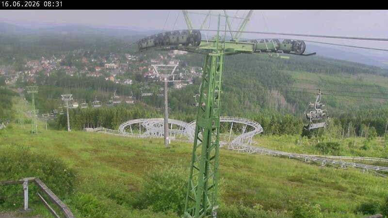 Archiv Foto Webcam Bocksberg - Bergstation der Kabinenbahn