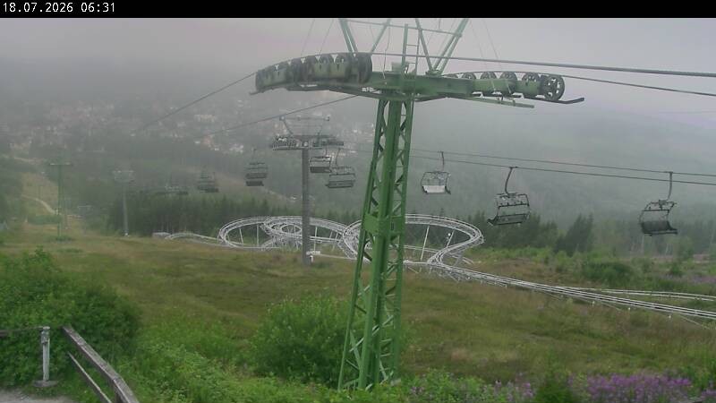 Archiv Foto Webcam Bocksberg - Bergstation der Kabinenbahn