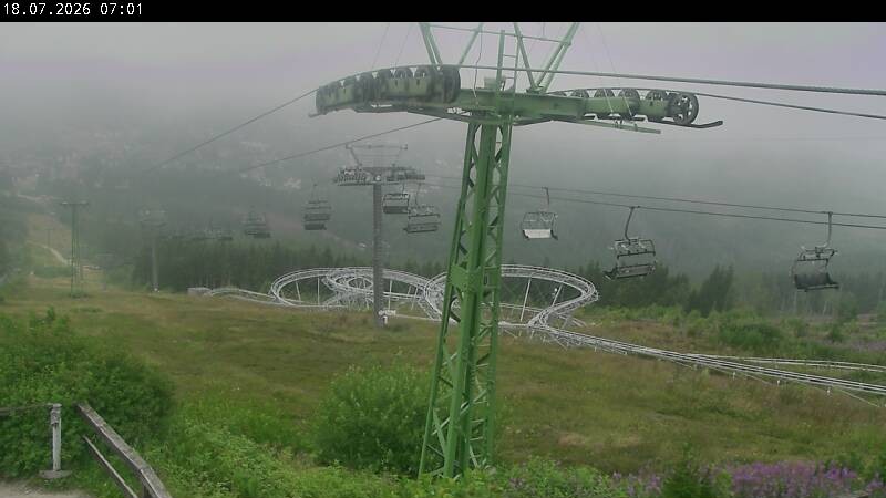 Archiv Foto Webcam Bocksberg - Bergstation der Kabinenbahn