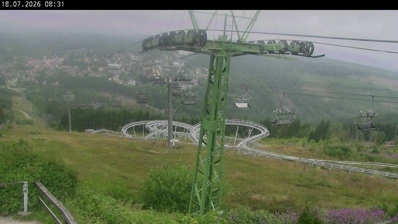 Archiv Foto Webcam Bocksberg - Bergstation der Kabinenbahn