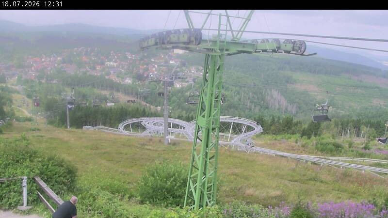 Archiv Foto Webcam Bocksberg - Bergstation der Kabinenbahn