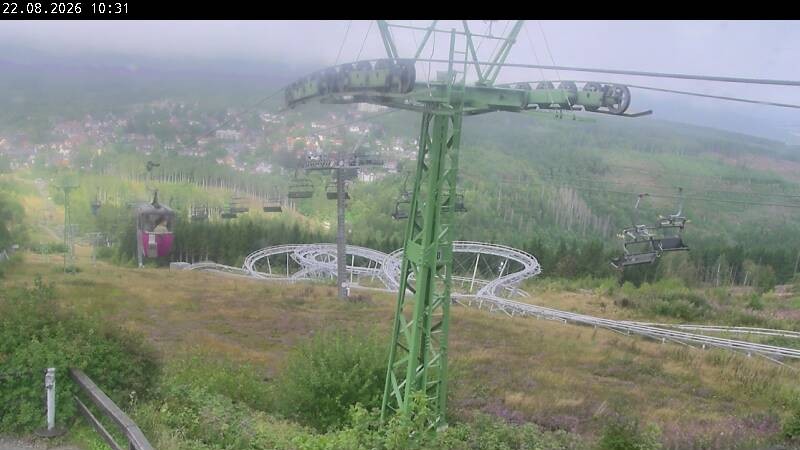 Archived image Webcam Bocksberg top station