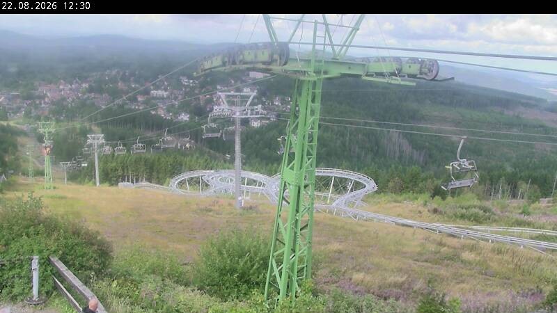 Archived image Webcam Bocksberg top station