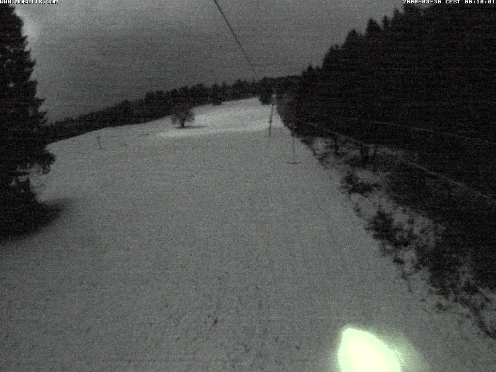 Archiv Foto Webcam Eschenberglifte Niedersfeld Blick auf die Piste